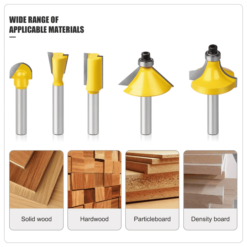 Lock Miter Router Bit Set