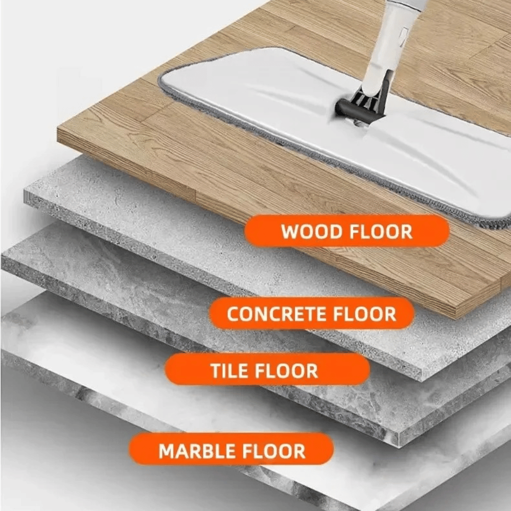 Multi-Surface Spray Mop