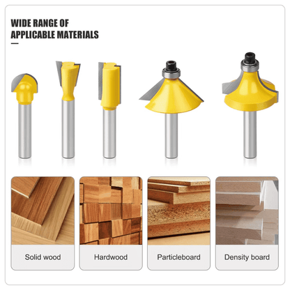 Lock Miter Router Bit Set